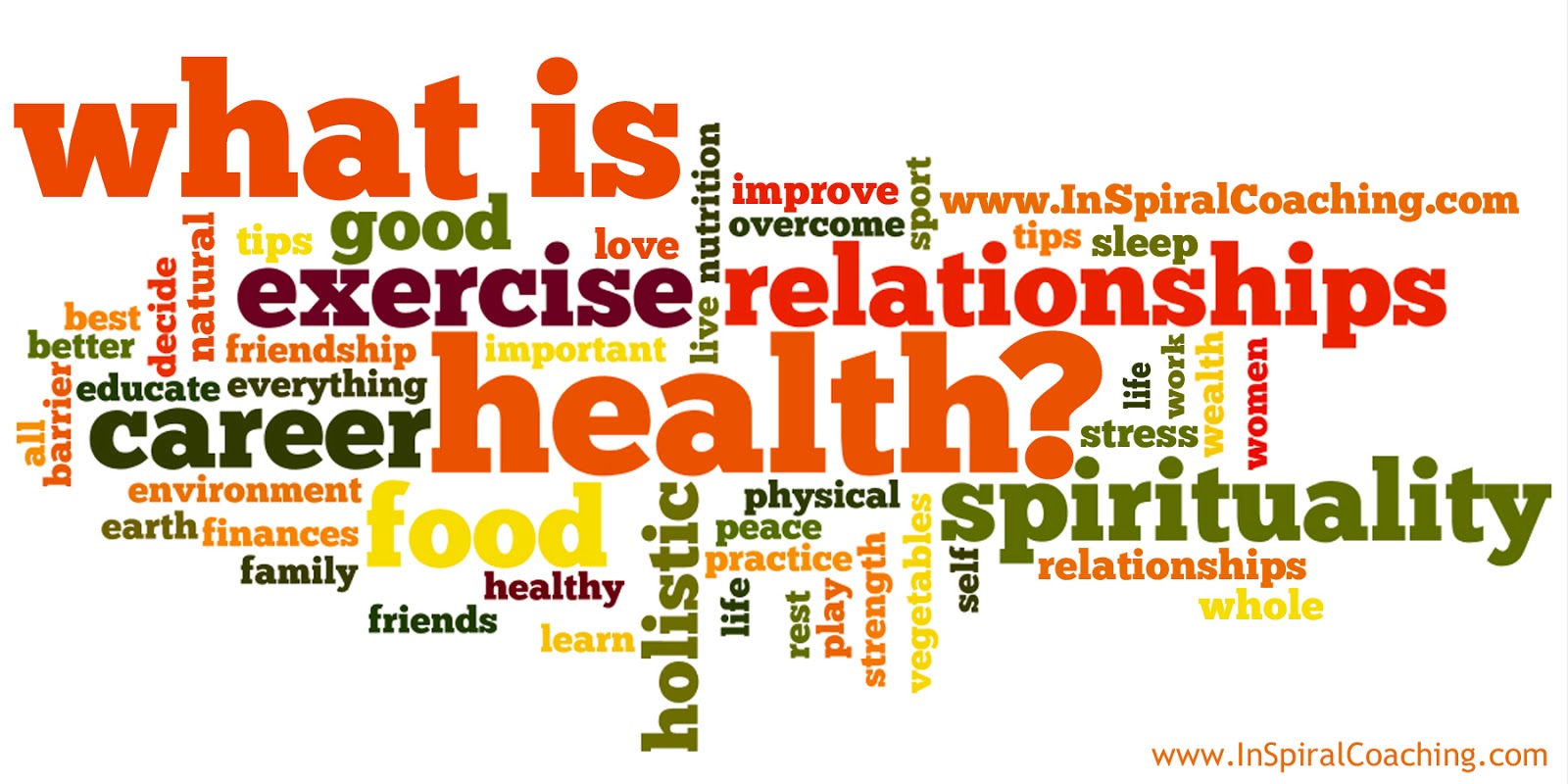 What is the Role of a Wellness Coach?